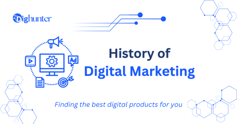 History of Digital Marketing
