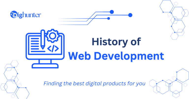 History of Web Development