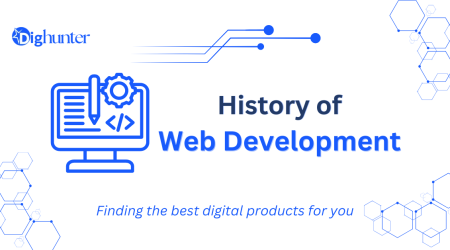 History of Web Development